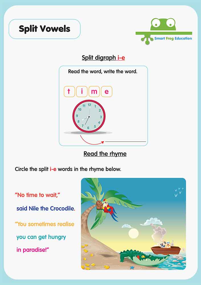 Split Vowels i-e