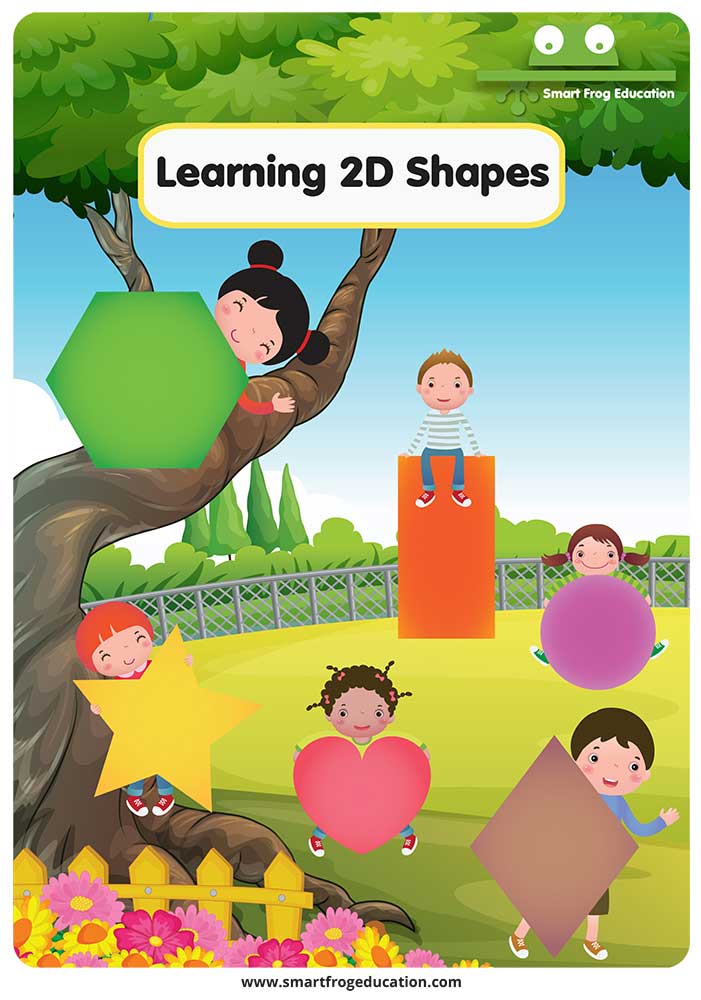 Learning 2D Shapes