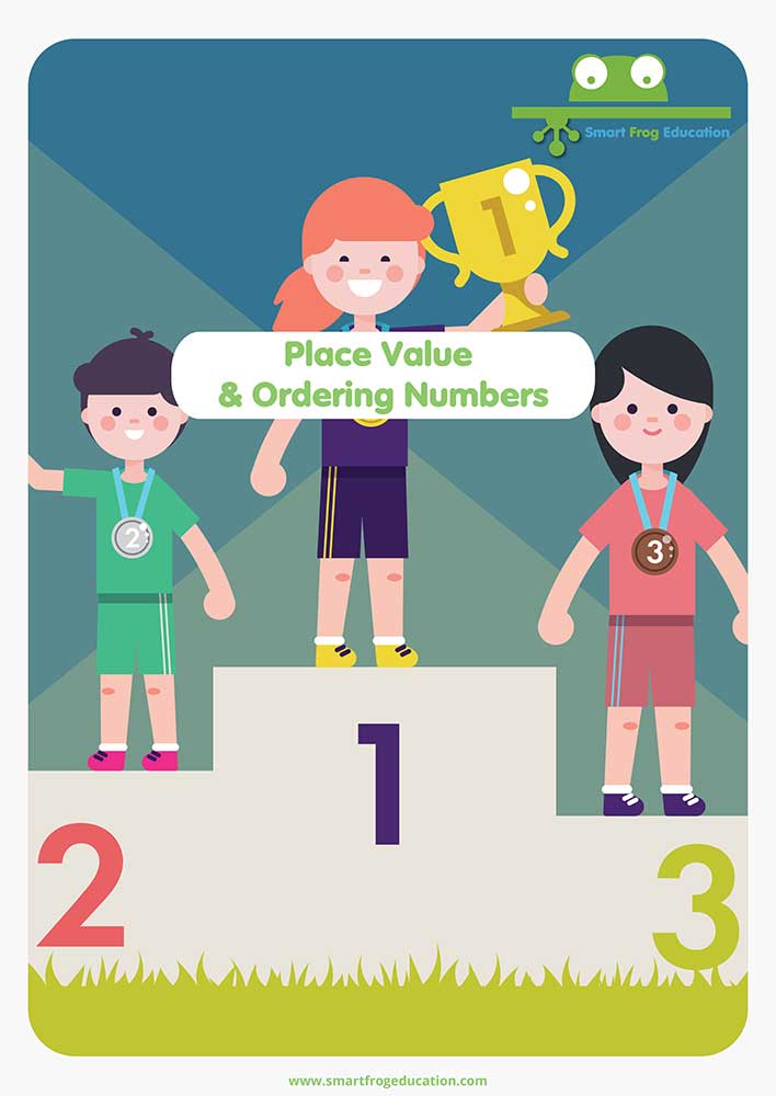 Place Value and Ordering Numbers 