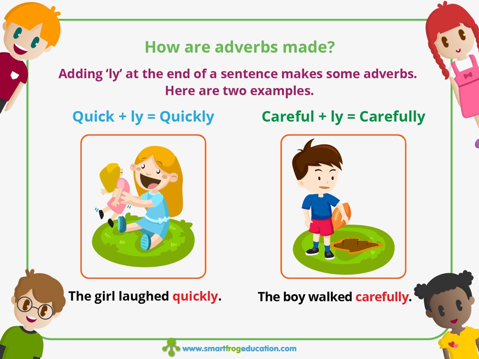 Adverbs of probability