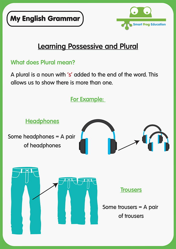 Learning Possessive and Plural 