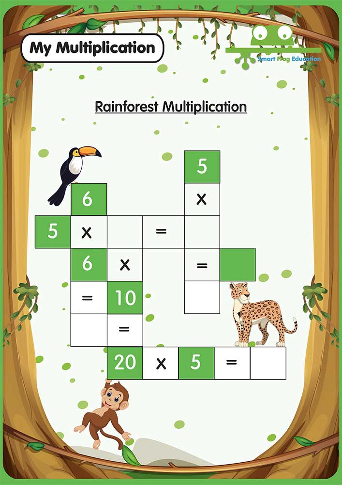 Rainforest Multiplication