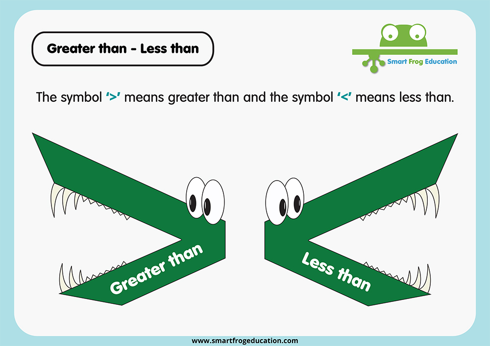 otlak-talyan-aldatma-more-and-less-symbols-and-how-to-use-them-pheli